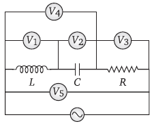 Physics-Alternating Current-62188.png
